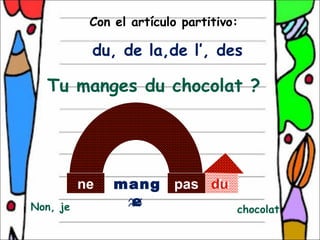 Con el artículo partitivo:

           du, de la,de l’, des

  Tu manges du chocolat ?




          ne   mang      pas du
                             de
Non, je         e
                                   chocolat
 