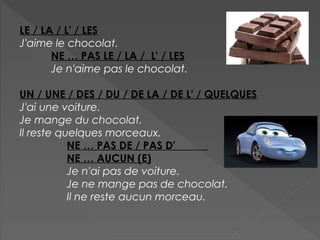 LE / LA / L' / LES
J'aime le chocolat.
NE … PAS LE / LA / L' / LES
Je n'aime pas le chocolat.
UN / UNE / DES / DU / DE LA / DE L' / QUELQUES
J'ai une voiture.
Je mange du chocolat.
Il reste quelques morceaux.
NE … PAS DE / PAS D'
NE … AUCUN (E)
Je n'ai pas de voiture.
Je ne mange pas de chocolat.
Il ne reste aucun morceau.
 