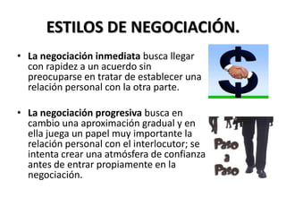 La negociación y el manejo de conflictos en las organizaciones | PPTX