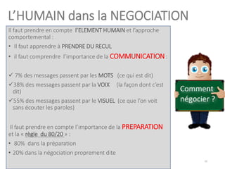 L’HUMAIN dans la NEGOCIATION
Il faut prendre en compte l’ELEMENT HUMAIN et l’approche
comportemental :
• Il faut apprendre à PRENDRE DU RECUL
• il faut comprendre l’importance de la COMMUNICATION :
✓ 7% des messages passent par les MOTS (ce qui est dit)
✓38% des messages passent par la VOIX (la façon dont c’est
dit)
✓55% des messages passent par le VISUEL (ce que l’on voit
sans écouter les paroles)
Il faut prendre en compte l’importance de la PREPARATION
et la « règle du 80/20 » :
• 80% dans la préparation
• 20% dans la négociation proprement dite
10
 