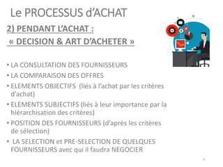 Le PROCESSUS d’ACHAT
2) PENDANT L’ACHAT :
« DECISION & ART D’ACHETER »
• LA CONSULTATION DES FOURNISSEURS
• LA COMPARAISON DES OFFRES
• ELEMENTS OBJECTIFS (liés à l’achat par les critères
d’achat)
• ELEMENTS SUBJECTIFS (liés à leur importance par la
hiérarchisation des critères)
• POSITION DES FOURNISSEURS (d’après les critères
de sélection)
• LA SELECTION et PRE-SELECTION DE QUELQUES
FOURNISSEURS avec qui il faudra NEGOCIER
22
 