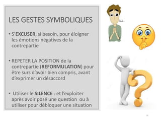 LES GESTES SYMBOLIQUES
• S’EXCUSER, si besoin, pour éloigner
les émotions négatives de la
contrepartie
• REPETER LA POSITION de la
contrepartie (REFORMULATION) pour
être surs d’avoir bien compris, avant
d’exprimer un désaccord
• Utiliser le SILENCE : et l’exploiter
après avoir posé une question ou à
utiliser pour débloquer une situation
35
 