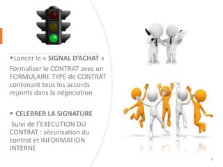 ▪Lancer le « SIGNAL D’ACHAT »
Formaliser le CONTRAT avec un
FORMULAIRE TYPE de CONTRAT
contenant tous les accords
rejoints dans la négociation
▪ CELEBRER LA SIGNATURE
Suivi de l’EXECUTION DU
CONTRAT : sécurisation du
contrat et INFORMATION
INTERNE
39
 