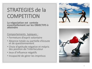 STRATEGIES de la
COMPETITION
La négociation est centrée
essentiellement sur les OBJECTIFS à
atteindre
Comportements typiques :
• Fermeture d’esprit volontaire
• Absence totale ou partielle d’écoute
et de questionnement
• Choix d’aptitude négative et mépris
des position de l’interlocuteur
• Jeux d’influence négatifs
• Incapacité de gérer les imprévus
44
 
