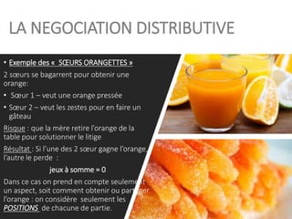 LA NEGOCIATION DISTRIBUTIVE
• Exemple des « SŒURS ORANGETTES »
2 sœurs se bagarrent pour obtenir une
orange:
• Sœur 1 – veut une orange pressée
• Sœur 2 – veut les zestes pour en faire un
gâteau
Risque : que la mère retire l’orange de la
table pour solutionner le litige
Résultat : Si l’une des 2 sœur gagne l’orange,
l’autre le perde :
jeux à somme = 0
Dans ce cas on prend en compte seulement
un aspect, soit comment obtenir ou partager
l’orange : on considère seulement les
POSITIONS de chacune de partie. 8
 