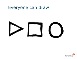 Everyone can draw
 
