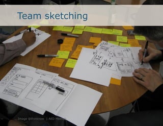 Team sketching




Image @thinknow | AED Meetup
 