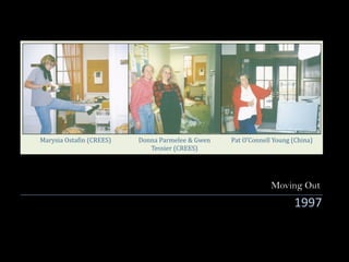 1997
Moving Out
Marysia Ostafin (CREES) Pat	O’Connell	Young	(China)Donna	Parmelee &	Gwen	
Tessier (CREES)
 