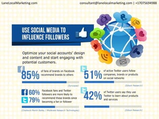 LaneLocalMarketing.com consultant@lanelocalmarketing.com | +17075694988
 