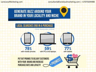 LaneLocalMarketing.com consultant@lanelocalmarketing.com | +17075694988
 