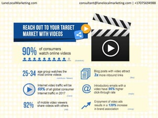 LaneLocalMarketing.com consultant@lanelocalmarketing.com | +17075694988
 