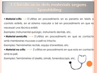 Termòmetre Aparells petitsCarro de curesMaterial crític Neteja d’orinalsClassificació(segons Spauldding)Neteja de l’uniformeCentre sanitari