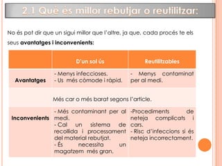 IntroduccióLes infecciones microbianes poden posar en perill la vida dels pacients i ocasionar d'espesses econòmiques al sintema sanitari. La transmissió d'infeccions a traves del material contaminat  és un risc per als pacients en serveis de salut.Per tant, per a poder evitar les infeccions que és passen a traves del material contaminat s’ha de tenir una bona neteja sobre aquest que a sigut utilitzat. 
