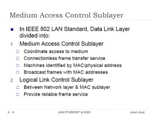 Lan Ethernet Fddi 03 Format | PPT