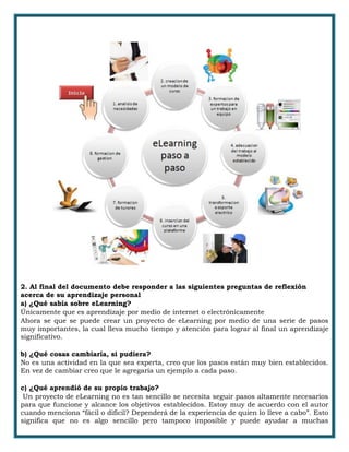 2. Al final del documento debe responder a las siguientes preguntas de reflexión
acerca de su aprendizaje personal
a) ¿Qué sabía sobre eLearning?
Únicamente que es aprendizaje por medio de internet o electrónicamente
Ahora se que se puede crear un proyecto de eLearning por medio de una serie de pasos
muy importantes, la cual lleva mucho tiempo y atención para lograr al final un aprendizaje
significativo.
b) ¿Qué cosas cambiaría, si pudiera?
No es una actividad en la que sea experta, creo que los pasos están muy bien establecidos.
En vez de cambiar creo que le agregaría un ejemplo a cada paso.
c) ¿Qué aprendió de su propio trabajo?
Un proyecto de eLearning no es tan sencillo se necesita seguir pasos altamente necesarios
para que funcione y alcance los objetivos establecidos. Estoy muy de acuerdo con el autor
cuando menciona “fácil o difícil? Dependerá de la experiencia de quien lo lleve a cabo”. Esto
significa que no es algo sencillo pero tampoco imposible y puede ayudar a muchas
 