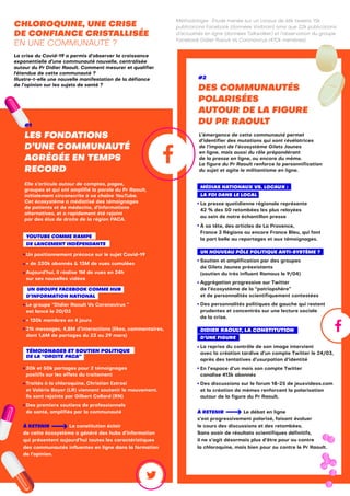 RYTHME DE PUBLICATION : UN NIVEAU SOUTENU
ET UN FORT ENGAGEMENT SUR LES POSTS
Une moyenne de 8 à 12 publications
de membres par jour
Chaque post recueille 60 à 150 interactions
(réactions et commentaires)
LEVIERS DE VISIBILITÉ : UN ESPACE
DE SOUTIEN ET D’ENTRAIDE
Beaucoup de questions posées à la communauté
Un espace de soutien et d'entraide, où les membres
échangent des conseils sur les traitements
UNE PROXIMITÉ DANS LE TON
Une ambiance chaleureuse et une proximité
réelle entre les membres
Des sujets abordés sans détour,
dans un vocabulaire simple et vulgarisé
À RETENIR Ces groupes privés encouragent
la conversation et l’entraide entre patients,
mais aboutissent parfois à un manque d'informations
scientifiques, ce qui peut être désastreux pour la bonne
information des patients. Il est nécessaire de trouver
un équilibre entre proximité, vulgarisation et bonne
information.
CHLOROQUINE, UNE CRISE
DE CONFIANCE CRISTALLISÉE
EN UNE COMMUNAUTÉ ?
La crise du Covid-19 a permis d’observer la croissance
exponentielle d’une communauté nouvelle, centralisée
autour du Pr Didier Raoult. Comment mesurer et qualifier
l'étendue de cette communauté ?
Illustre-t-elle une nouvelle manifestation de la défiance
de l’opinion sur les sujets de santé ?
Elle s’articule autour de comptes, pages,
groupes et qui ont amplifié la parole du Pr Raoult,
initialement circonscrite à sa chaîne YouTube.
Cet écosystème a médiatisé des témoignages
de patients et de médecins, d’informations
alternatives, et a rapidement été rejoint
par des élus de droite de la région PACA.
L’émergence de cette communauté permet
d’identifier des mutations qui sont révélatrices
de l’impact de l’écosystème Gilets Jaunes
en ligne, mais aussi du rôle prépondérant
de la presse en ligne, ou encore du mème.
La figure du Pr Raoult renforce la personnification
du sujet et agite le militantisme en ligne.
#1
LES FONDATIONS
D’UNE COMMUNAUTÉ
AGRÉGÉE EN TEMPS
RECORD
#2
DES COMMUNAUTÉS
POLARISÉES
AUTOUR DE LA FIGURE
DU PR RAOULT
YOUTUBE COMME RAMPE
DE LANCEMENT INDÉPENDANTE
Un positionnement précoce sur le sujet Covid-19
+ de 330k abonnés & 13M de vues cumulées
Aujourd’hui, il réalise 1M de vues en 24h
sur ses nouvelles vidéos
.UN GROUPE FACEBOOK COMME HUB
D’INFORMATION NATIONAL
Le groupe “Didier Raoult Vs Coronavirus ”
est lancé le 20/03
+ 130k membres en 4 jours
21k messages, 4,8M d’interactions (likes, commentaires,
dont 1,6M de partages du 23 au 29 mars)
TÉMOIGNAGES ET SOUTIEN POLITIQUE
DE LA “DROITE PACA”
30k et 50k partages pour 2 témoignages
positifs sur les effets du traitement
Traités à la chloroquine, Christian Estrosi
et Valérie Boyer (LR) viennent soutenir le mouvement.
Ils sont rejoints par Gilbert Collard (RN)
Des premiers soutiens de professionnels
de santé, amplifiés par la communauté
À RETENIR La constitution éclair
de cette écosystème a généré des hubs d’information
qui présentent aujourd’hui toutes les caractéristiques
des communautés influentes en ligne dans la formation
de l’opinion.
MÉDIAS NATIONAUX VS. LOCAUX :
LA FOI DANS LE LOCAL
La presse quotidienne régionale représente
42 % des 50 retombées les plus relayées
au sein de notre échantillon presse
À sa tête, des articles de La Provence,
France 3 Régions ou encore France Bleu, qui font
la part belle au reportages et aux témoignages.
UN NOUVEAU PÔLE POLITIQUE ANTI-SYSTÈME ?
Soutien et amplification par des groupes
de Gilets Jaunes préexistants
(soutien du très influent Ramous le 9/04)
Aggrégation progressive sur Twitter
de l’écosystème de la “patriopshère”
et de personnalités scientifiquement contestées
Des personnalités politiques de gauche qui restent
prudentes et concentrés sur une lecture sociale
de la crise.
DIDIER RAOULT, LA CONSTITUTION
D’UNE FIGURE
La reprise du contrôle de son image intervient
avec la création tardive d’un compte Twitter le 24/03,
après des tentatives d’usurpation d’identité
En l’espace d’un mois son compte Twitter
canalise 413k abonnés
Des discussions sur le forum 18-25 de jeuxvideos.com
et la création de mèmes renforcent la polarisation
autour de la figure du Pr Raoult.
À RETENIR Le débat en ligne
s’est progressivement polarisé, faisant évoluer
le cours des discussions et des retombées.
Sans avoir de résultats scientifiques définitifs,
il ne s’agit désormais plus d’être pour ou contre
la chloroquine, mais bien pour ou contre le Pr Raoult.
Méthodologie : Étude menée sur un corpus de 66k tweets, 15k
publications Facebook (données Visibrain) ainsi que 22k publications
d’actualités en ligne (données Talkwalker) et l’observation du groupe
Facebook Didier Raoult Vs Coronavirus (470k membres)
 