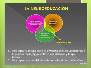 La neurologia