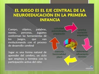 La neurologia