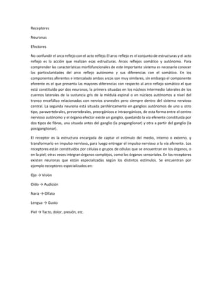 Receptores

Neuronas

Efectores

No confundir el arco reflejo con el acto reflejo.El arco reflejo es el conjunto de estructuras y el acto
reflejo es la acción que realizan esas estructuras. Arcos reflejos somático y autónomo. Para
comprender las características morfofuncionales de este importante sistema es necesario conocer
las particularidades del arco reflejo autónomo y sus diferencias con el somático. En los
componentes aferentes e intercalado ambos arcos son muy similares, sin embargo el componente
eferente es el que presenta las mayores diferencias con respecto al arco reflejo somático el que
está constituido por dos neuronas, la primera situadas en los núcleos intermedio laterales de los
cuernos laterales de la sustancia gris de la médula espinal o en núcleos autónomos a nivel del
tronco encefálico relacionados con nervios craneales pero siempre dentro del sistema nervioso
central. La segunda neurona está situada periféricamente en ganglios autónomos de uno u otro
tipo, paravertebrales, prevertebrales, preorgánicos e intraorgánicos, de esta forma entre el centro
nervioso autónomo y el órgano efector existe un ganglio, quedando la vía eferente constituida por
dos tipos de fibras, una situada antes del ganglio (la preganglionar) y otra a partir del ganglio (la
postganglionar).

El receptor es la estructura encargada de captar el estímulo del medio, interno o externo, y
transformarlo en impulso nervioso, para luego entregar el impulso nervioso a la vía aferente. Los
receptores están constituidos por células o grupos de células que se encuentran en los órganos, o
en la piel; otras veces integran órganos complejos, como los órganos sensoriales. En los receptores
existen neuronas que están especializadas según los distintos estímulos. Se encuentran por
ejemplo receptores especializados en:

Ojo → Visión

Oído → Audición

Nariz → Olfato

Lengua → Gusto

Piel → Tacto, dolor, presión, etc.
 