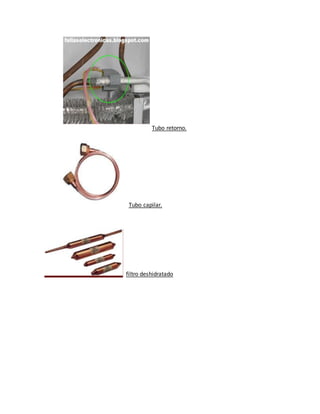 Tubo retorno.
Tubo capilar.
filtro deshidratado
 