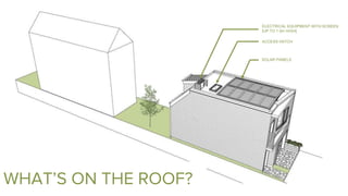 WHAT’S ON THE ROOF?
 