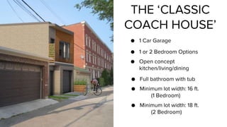THE ‘CLASSIC
COACH HOUSE’
● 1 Car Garage
● 1 or 2 Bedroom Options
● Open concept
kitchen/living/dining
● Full bathroom with tub
● Minimum lot width: 16 ft.
(1 Bedroom)
● Minimum lot width: 18 ft.
(2 Bedroom)
 