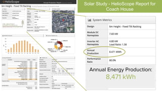 Solar Study - HelioScope Report for
Coach House
Annual Energy Production:
8,471 kWh
 