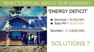 ‘ENERGY DEFICIT’
● Demand = 13,313 kWh
● Solar PV = 8,417 kWh
Shortfall = +/- 5,000 kWh
SOLUTIONS ?
WHAT’S SPECIAL ABOUT OUR DESIGNS?
 