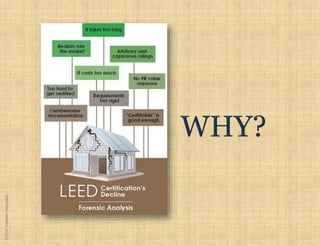 ©2018YudelsonAssociates
 