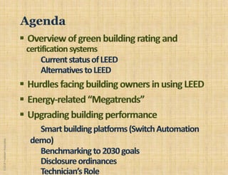 ©2018YudelsonAssociates
 