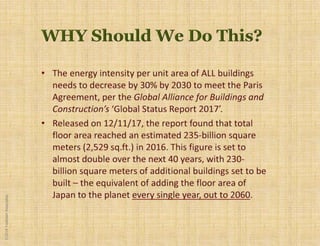 ©2018YudelsonAssociates
 