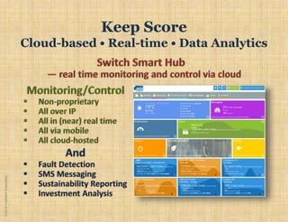 ©2018YudelsonAssociates
 