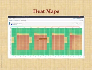 ©2018YudelsonAssociates
 