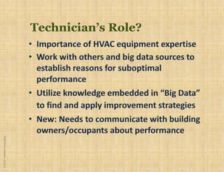 ©2018YudelsonAssociates
 