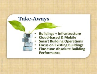 ©2018YudelsonAssociates
 