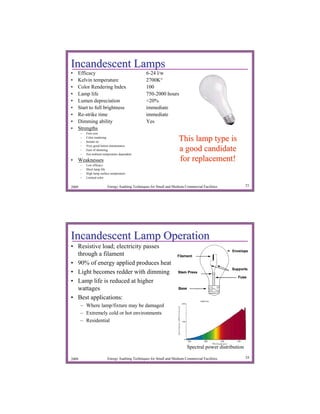 Incandescent Lamps
•   Efficacy                                      6-24 l/w
•   Kelvin temperature                            2700K°
•   Color Rendering Index                         100
•   Lamp life                                     750-2000 hours
•   Lumen depreciation                            <20%
•   Start to full brightness                      immediate
•   Re-strike time                                immediate
•   Dimming ability                               Yes
•   Strengths
       –   First cost
       –
       –
           Color rendering
           Instant on
                                                                      This lamp type is
       –   Very good lumen maintenance
       –   Ease of dimming                                            a good candidate
       –   Not ambient temperature dependent

• Weaknesses                                                          for replacement!
       –   Low efficacy
       –   Short lamp life
       –   High lamp surface temperature
       –   Limited color


2009                      Energy Auditing Techniques for Small and Medium Commercial Facilities          23




Incandescent Lamp Operation
• Resistive load; electricity passes
  through a filament
• 90% of energy applied produces heat
• Light becomes redder with dimming
• Lamp life is reduced at higher
  wattages
• Best applications:
       – Where lamp/fixture may be damaged
       – Extremely cold or hot environments
       – Residential




                                                                           Spectral power distribution

2009                      Energy Auditing Techniques for Small and Medium Commercial Facilities          24
 