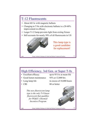 T-12 Fluorescents
• About 60 l/w with magnetic ballasts
• Changing to T-8s with electronic ballasts is a 20-40%
  improvement in efficacy
• Larger T-12 lamp prevents light from exiting fixture
• Still accounts for nearly 50% of all fluorescents in US


                                                        This lamp type is
                                                        a good candidate
                                                        for replacement!


2009         Energy Auditing Techniques for Small and Medium Commercial Facilities   33




High Efficiency, 3rd Gen. or Super T-8s
•   Excellent efficacy                           up to 95 l/w at mean life
•   Good lumen maintenance                       93% at 12,000 hrs
•   Long lamp life                               in excess of 18,000 hours
•   CRI                                          80 or better

       This new fluorescent lamp
       type is the only T-8 linear
        fluorescent that qualifies
          for PG&E’s Deemed
           Incentive Program


2009         Energy Auditing Techniques for Small and Medium Commercial Facilities   34
 