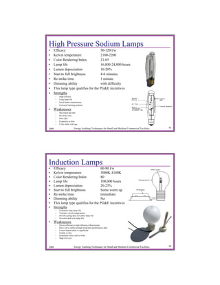 High Pressure Sodium Lamps
•   Efficacy                         50-120 l/w
•   Kelvin temperature               2100-2200
•   Color Rendering Index            21-65
•   Lamp life                        16,000-24,000 hours
•   Lumen depreciation               10-20%
•   Start to full brightness         4-6 minutes
•   Re-strike time                   1 minute
•   Dimming ability                  with difficulty
•   This lamp type qualifies for the PG&E incentives
•   Strengths
       –   High efficacy
       –   Long lamp life
       –   Good lumen maintenance
       –   Universal burning position

• Weaknesses
       –   Has warm-up time
       –   Re-strike time
       –   Poor CRI
       –   Expensive to dim
       –   Color shifts with age

2009                        Energy Auditing Techniques for Small and Medium Commercial Facilities   45




Induction Lamps
•   Efficacy                         60-80 l/w
•   Kelvin temperature               3000K-4100K
•   Color Rendering Index            80
•   Lamp life                        100,000 hours
•   Lumen depreciation               20-25%
•   Start to full brightness         Some warm up
•   Re-strike time                   immediate
•   Dimming ability                  No
•   This lamp type qualifies for the PG&E incentives
•   Strengths
       –   Extremely long lamp life
       –   Tolerates varied temperatures
       –   On/off cycling does not affect lamp life
       –   No color shift over lamp life
• Weaknesses
       –   Not as efficient as high-efficiency fluorescents
       –   Have yet to collect enough long-term performance data
       –   Lumen depreciation is significant
       –   Unable to dim
       –   Immediate strike and re-strike
       –   High first cost



2009                        Energy Auditing Techniques for Small and Medium Commercial Facilities   46
 