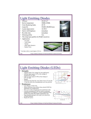 Light Emitting Diodes
•   Efficacy                        20-60 l/w*
•   Kelvin temperature              3000K-4500K
•   Color Rendering Index           20-70
•   Lamp life                       50,000-100,000 hours
•   Lumen depreciation              10-30%?
•   Start to full brightness        immediate
•   Re-strike time                  immediate
•   Dimming ability                 Yes
•   This lamp type qualifies for PG&E incentives
•   Applications
       –   Exit signs
       –   Traffic lights
       –   Signage
       –   Safety lights (theaters)
       –   Replace Neon


 * test data in labs is much higher (130 l/w)

2009                    Energy Auditing Techniques for Small and Medium Commercial Facilities   47




Light Emitting Diodes (LEDs)
• Strengths
       – Adequate light at low wattage for some applications
       – LED exit signs require 2-25% of the wattage of
         incandescent exit signs
       – LED exit signs require 25-50% of the wattage of
         CFL exit signs
       – Rugged
       – Extremely long lamp life; some claims of up to 25 year life
       – 1/3 the life cycle cost of incandescents over a ten year life
• Weaknesses
       – Low efficacy ( 20-60 L/W)
       – White LEDs have lower efficacy than colored LEDS Not
         appropriate for all applications
       – Have yet to collect enough long-term performance data
       – Currently-manufactured LEDs are rated for operating
         temperatures of 25 degrees C; at lower temperatures they
         produce more light and at higher temperatures, less.
       – Signs should be changed when light levels drop below
         accepted standards
       – Require DC power



2009                    Energy Auditing Techniques for Small and Medium Commercial Facilities   48
 