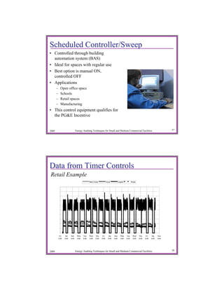 Scheduled Controller/Sweep
• Controlled through building
  automation system (BAS)
• Ideal for spaces with regular use
• Best option is manual ON,
  controlled OFF
• Applications
       –     Open office space
       –     Schools
       –     Retail spaces
       –     Manufacturing
• This control equipment qualifies for
  the PG&E Incentive


2009                            Energy Auditing Techniques for Small and Medium Commercial Facilities                                      57




Data from Timer Controls
Retail Example                                         Retail Store Stockrooms

                                               Men's Ware           Visual           Lingerie          Shoes

       200

       180

       160

       140

       120

       100

       80

       60

       40

       20

        0
            Fri   Sat    Sun     Mon    Tue    Wed    Thu     Fri      Sat    Sun       Mon     Tue     Wed    Thu     Fri   Sat    Sun
           0:00   0:00   0:00    0:00   0:00   0:00   0:00   0:00      0:00   0:00      0:00    0:00    0:00   0:00   0:00   0:00   0:00




2009                            Energy Auditing Techniques for Small and Medium Commercial Facilities                                      58
 