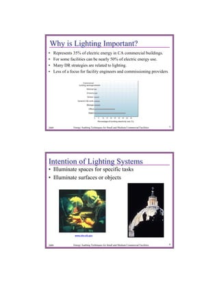 Why is Lighting Important?
•   Represents 35% of electric energy in CA commercial buildings.
•   For some facilities can be nearly 50% of electric energy use.
•   Many DR strategies are related to lighting.
•   Less of a focus for facility engineers and commissioning providers




2009           Energy Auditing Techniques for Small and Medium Commercial Facilities   5




Intention of Lighting Systems
• Illuminate spaces for specific tasks
• Illuminate surfaces or objects




                www.nlm.nih.gov



2009           Energy Auditing Techniques for Small and Medium Commercial Facilities   6
 