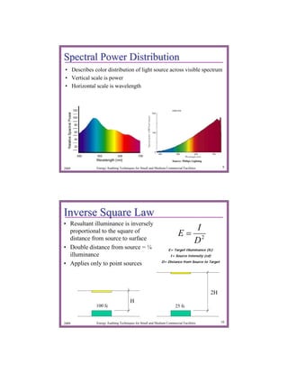 Spectral Power Distribution
• Describes color distribution of light source across visible spectrum
• Vertical scale is power
• Horizontal scale is wavelength




                                                                  Source: Philips Lighting

2009          Energy Auditing Techniques for Small and Medium Commercial Facilities               9




Inverse Square Law
• Resultant illuminance is inversely
                                                                                   I
  proportional to the square of                                       E=
  distance from source to surface                                                  D2
• Double distance from source = ¼                               E= Target Illuminance (fc)
  illuminance                                                    I= Source Intensity (cd)
                                                           D= Distance from Source to Target
• Applies only to point sources



                                                                                             2H
                                     H
             100 fc                                                 25 fc


2009          Energy Auditing Techniques for Small and Medium Commercial Facilities               10
 