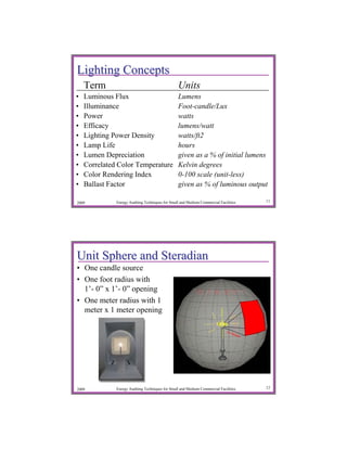 Lighting Concepts
    Term                                         Units
•   Luminous Flux                                Lumens
•   Illuminance                                  Foot-candle/Lux
•   Power                                        watts
•   Efficacy                                     lumens/watt
•   Lighting Power Density                       watts/ft2
•   Lamp Life                                    hours
•   Lumen Depreciation                           given as a % of initial lumens
•   Correlated Color Temperature                 Kelvin degrees
•   Color Rendering Index                        0-100 scale (unit-less)
•   Ballast Factor                               given as % of luminous output

2009          Energy Auditing Techniques for Small and Medium Commercial Facilities   11




Unit Sphere and Steradian
• One candle source
• One foot radius with
  1’- 0” x 1’- 0” opening
• One meter radius with 1
  meter x 1 meter opening




2009          Energy Auditing Techniques for Small and Medium Commercial Facilities   12
 