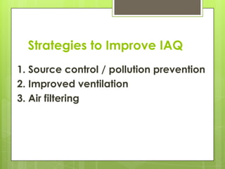 Low & No VOC PaintLow/no-VOC products are manufactured without: 