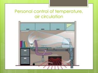 Bertsch& Cooper, Chicago, 1921