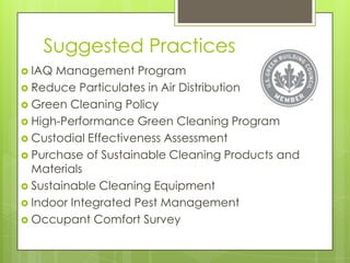 Wright’s Studio Taliesin West Work Spaces 1932 