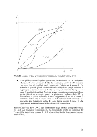 FIGURA 1. Massa critica ed equilibrio per piattaforme con effetti di rete diretti
• Il caso più interessante è quello rappresentato dalla funzione F3, che corrisponde
ad una distribuzione unimodale di Ω nello spazio compreso tra 0 e N . In questo
caso sono due gli equilibri stabili localmente: l'origine ed il punto E. Per
pervenire al punto E però il business necessita di qualcosa che gli consenta di
raggiungere la massa di critica e di ottenere così partecipazioni che superino il
punto C (equilibrio instabile). Anche se la scala potenzialmente raggiungibile da
questa piattaforma è ampia quanto la piattaforma esplicata dalla F2, la
realizzazione di questo potenziale richiede maggiori sforzi iniziali di lancio. È
importante notare che in questo caso se P>0, diminuendo P aumenterà F3,
muovendo così l'equilibrio stabile E verso destra, mentre il punto C, che
rappresenta il vincolo di massa critica, si muoverà verso sinistra.
Secondo Jackson e Yariv (2007) ogni cambiamento negli attributi della piattaforma o
nei gusti dei potenziali consumatori che ha l'immediato effetto di aumentare F3
( cosicché la vecchia distribuzione di Ω di primo ordine domina la nuova) avrà questo
stesso effetto.
38
 