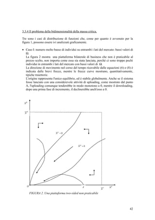 3.3.4 Il problema della bidimensionalità della massa critica.
Tre sono i casi di distribuzione di funzioni che, come per quanto è avvenuto per la
figura 1, possono essere ivi analizzati graficamente.
• Caso I: numero molto basso di individui su entrambi i lati del mercato: bassi valori di
Ω.
La figura 2 mostra una piattaforma bilaterale di business che non è praticabile al
prezzo scelto, non importa come essa sia stata lanciata, perché ci sono troppo pochi
individui in entrambi i lati del mercato con bassi valori di Ω.
La direzione di movimento nel corso del tempo ricavabile dalle equazioni (6) e (8) è
indicata dalle brevi frecce, mentre le frecce curve mostrano, quantitativamente,
tipiche traiettorie.
L'origine rappresenta l'unico equilibrio, ed è stabile globalmente. Anche se il sistema
fosse lanciato con una considerevole attività di uploading, come mostrato dal punto
A, l'uploading comunque tenderebbe in modo monotono a 0, mentre il downloading,
dopo una prima fase di incremento, il declinerebbe anch'esso a 0.
FIGURA 2. Una piattaforma two-sided non praticabile
42
 