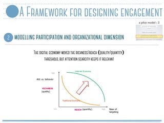 A Framework for designing engagement
2 modelling participation and organizational dimension
a pilot model - 2
The digital ...