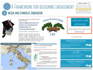A Framework for designing engagement
3 media and symbolic dimension
a pilot model - 3
activism and
advocacy
leveraging the...